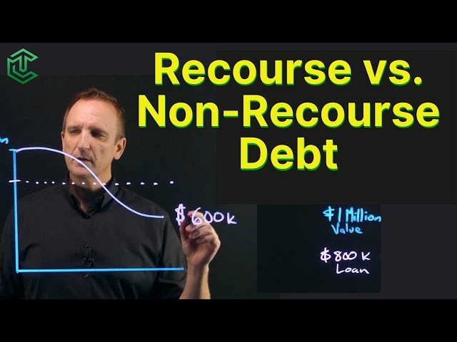 What Is a Recourse Loan?