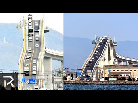 10 Most Dangerous Roads in the World - UCdxi8d8qRsRyUi2ERYjYb-w