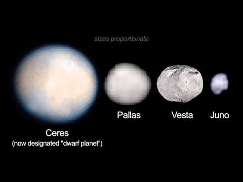 See Asteroids And A Trio Of Planets Through Your Telescope In June | Video - UCVTomc35agH1SM6kCKzwW_g