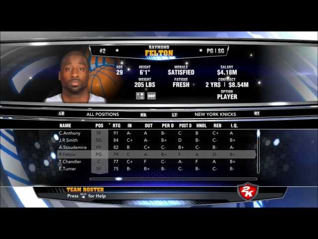 NBA 2K14: The Philadelphia 76ers Roster