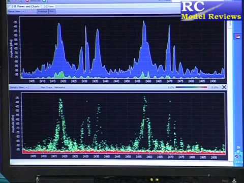 Spektrum/JR DSM2 test (Part 1) - UCahqHsTaADV8MMmj2D5i1Vw