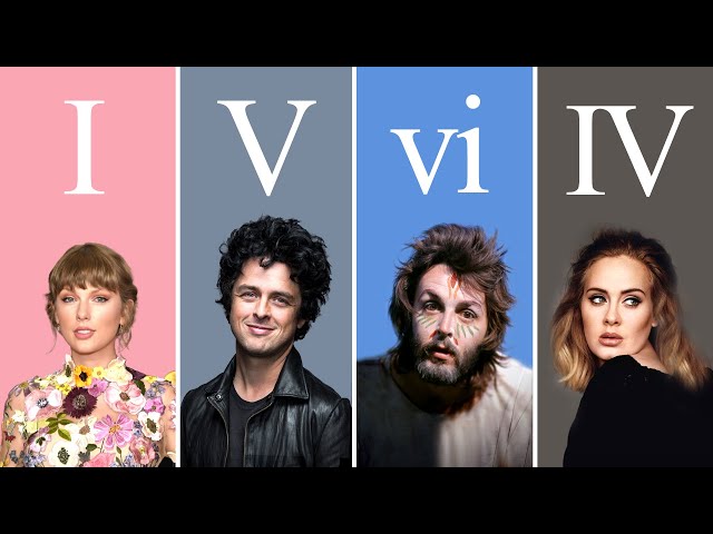 The Most Popular Chord Progressions In Pop Music