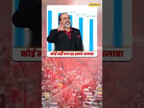 How geeta is linked to climate crisis