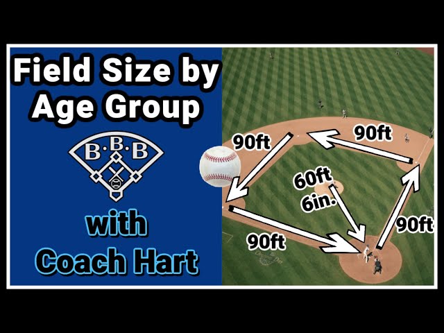 What is the Distance Between Bases in Baseball?
