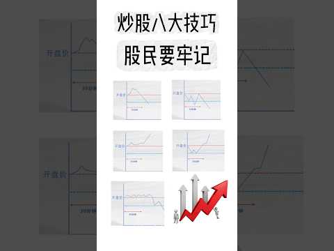 炒股八大技巧 股民要牢记#股市 #美股 #股市 #财经 #投資 #美股 #shortvideo #熱門 #股市 #trading #投資心法 #持股調整