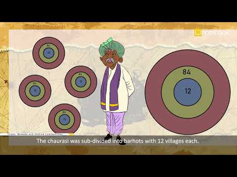 CBSE Class-7 Social Science | History | Tribes, Nomads and Settled Communities