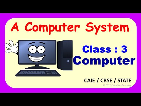 A Computer System| Class : 3 | CAIE / CBSE | Computer Parts and Functions | Hardware and Software