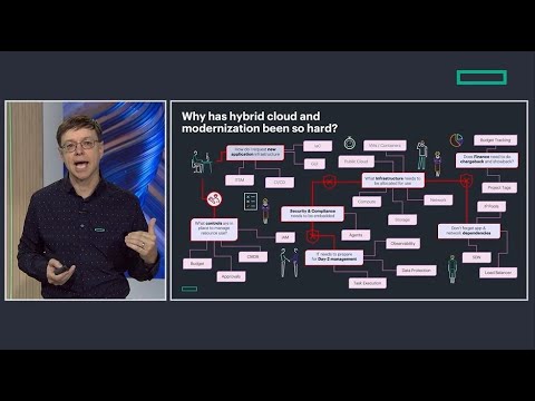 From chaos to control: A unified approach to virtualization and hybrid cloud with HPE Morpheus