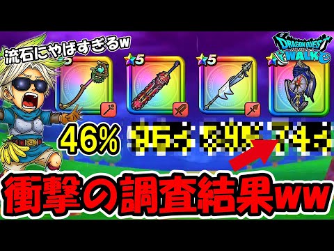【ドラクエウォーク】勇者1000人に聞いてみたら想像以上に凄い事になってたwww