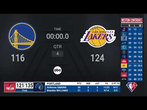 Warriors @ Lakers  | NBA on ABC Live Scoreboard video clip