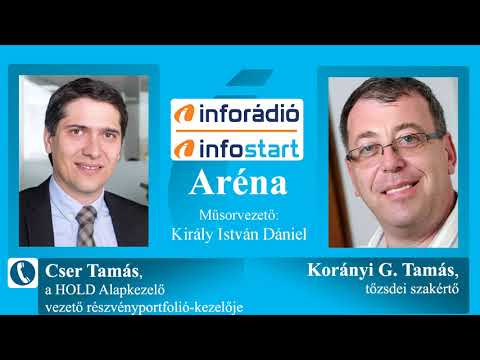 InfoRádió - Aréna - Cser Tamás és Korányi G. Tamás - 1. rész - 2020.04.21.