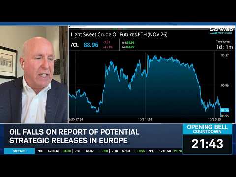 Kevin Hincks Breaks Down September Jobs, NKE Earnings &amp; TSLA 3Q Deliveries