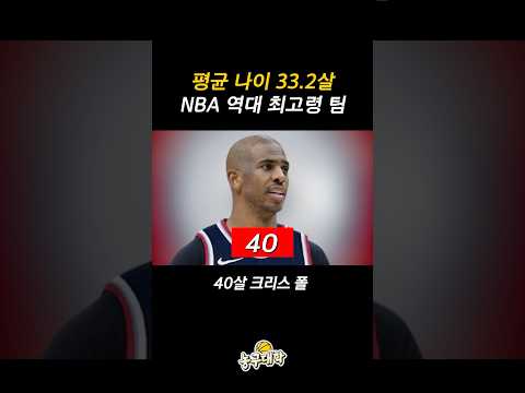 평균 33.2살? NBA 역대 최고령 팀 나왔다