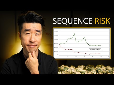 Tae Kim - Financial Tortoise | Why Your First 5 Years of Retirement Matter Most