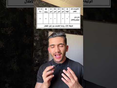 امتحان العلوم الطبيعية لشهادة التعليم المتوسط bem 2026 #bem