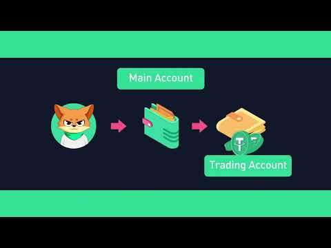 How To Buy Cryptocurrency In The KuCoin Spot Market