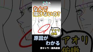 【男キャラ版・顔の角度表】描けない理由、ようやくわかった　#みにまるコミック #イラスト初心者 #顔の描き方