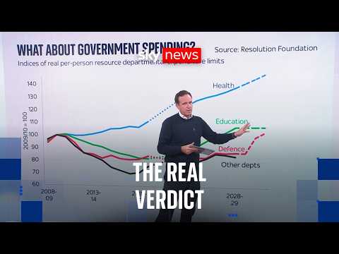 The inside track on the Budget
