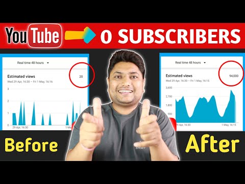 How to Grow YouTube Channel from 0 Subscribers in 2021 | ⚡⚡100% GUARANTEED
