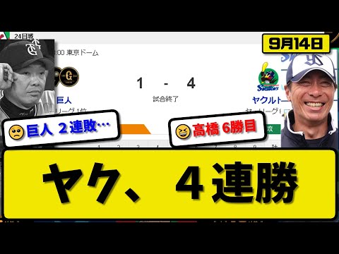 【1位vs6位】ヤクルトスワローズが読売ジャイアンツに4-1で勝利…9月14日今季3度目の４連勝…先発高橋6回無失点6勝目…オスナ&山田&村上が活躍【最新・反応集・なんJ・2ch】プロ野球