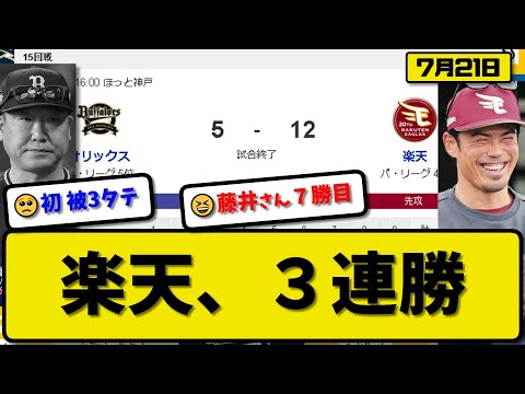 【4位vs5位】楽天イーグルスがオリックスバファローズに12-5で勝利…7月21日打線爆発で3連勝…先発藤井7回4失点7勝目…小郷&浅村&辰己&鈴木が活躍【最新・反応集・なんJ・2ch】プロ野球