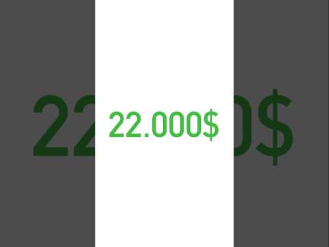 Poche views? Non importa, ecco come ha fatto $22K! (caso studio)