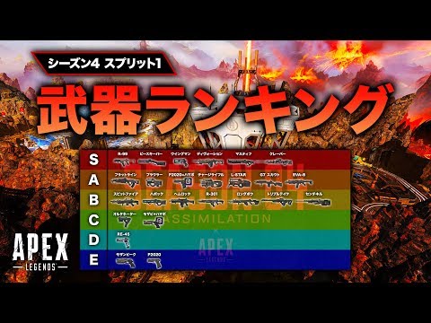 【APEX LEGENDS】シーズン4 武器ランキング！【エーペックスレジェンズ】