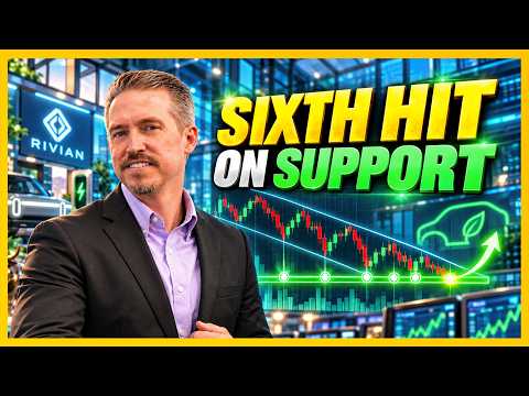 Oversold Into Earnings: Rivian’s Bounce Setup And 3 More Charts