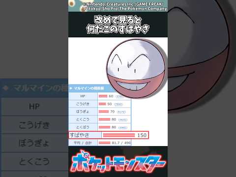 ホビーの動画サムネイル - 【ポケモン】改めて見ると何だこのすばやさ #ポケモン #反応集