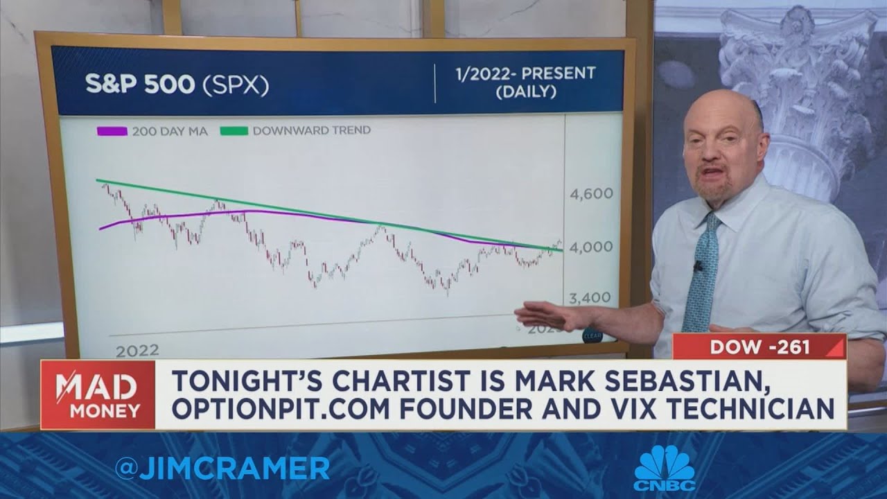 Charts suggest the S&P 500 is nearing a ‘decisive’ moment, Jim Cramer says