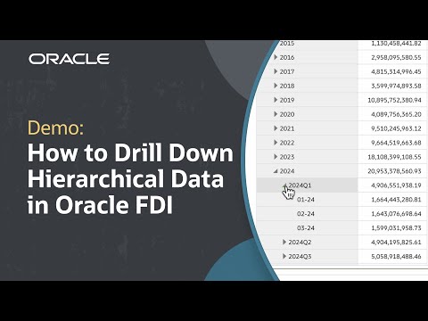 How to Drill Down Hierarchical Data in Oracle Fusion Data Intelligence