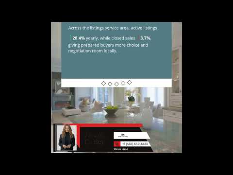 King County Buyers Gain: Prices Drop 7%
