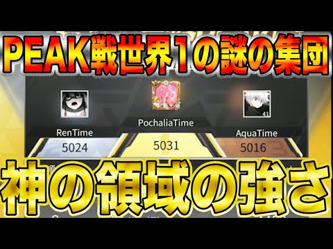 【荒野行動】PEAK戦上位独占の鬼チーム『Time』に潜入してみたら凄過ぎて恐怖しか感じなかった、、、。