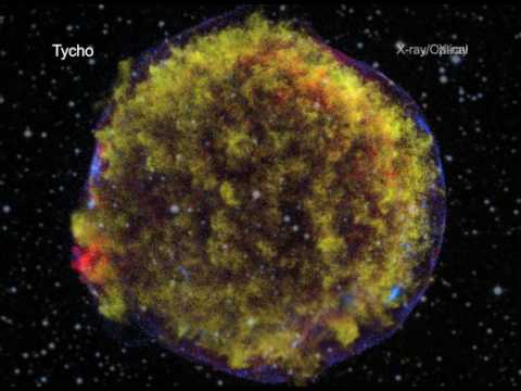 Tycho Supernova Expansion Continues - X-Ray, Radio and Optical Time-Lapse Video - UCVTomc35agH1SM6kCKzwW_g