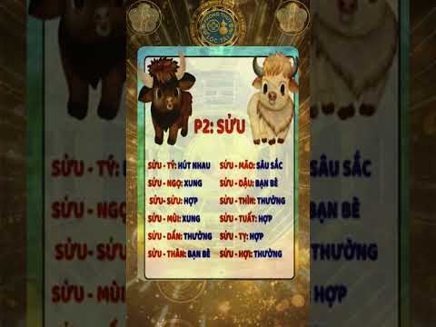 Bí quyết làm đẹp theo phong thủy: Da sáng dáng xinh, hút vượng khí, tình duyên như ý, tài lộc dồidào