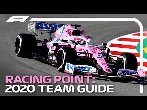2020 Pre Season Team Guide: Racing Point