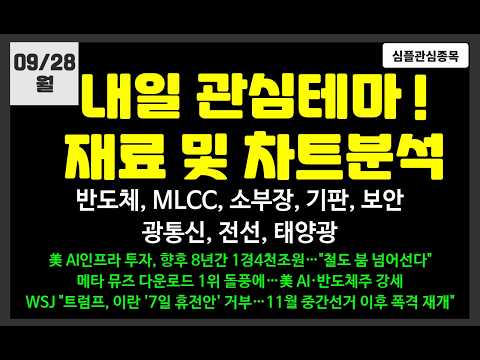 내일 관심테마! 반도체,소부장,기판,광통신,전선,보안/삼성전자,SK하이닉스,엑스게이트,대한광통신,원익홀딩스,우리넷,가온전선,삼성전기,원익IPS,심텍,피에스케이,대덕전자,엑시콘