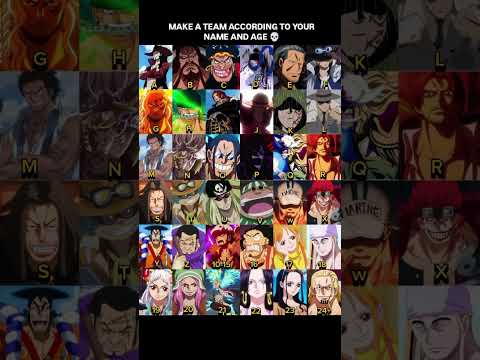 1 million views | Make your team according to your NAME and AGE | Comment if you the strongest one |