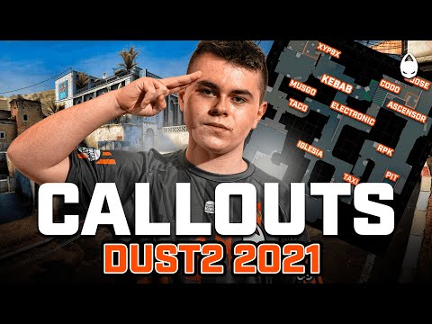 GUÍA de CALLOUTS de DUST2 en ESPAÑOL | 2021