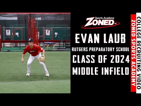 Evan Laub College Recruiting Video