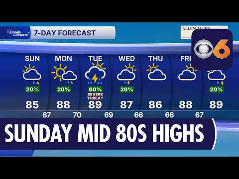A bit warmer for Sunday with highs in the low to mid 80s