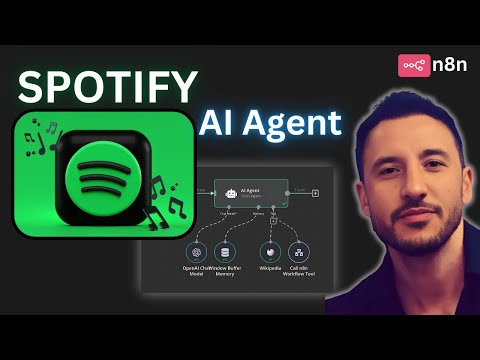 Lizzie - The Spotify AI Agent (n8n)