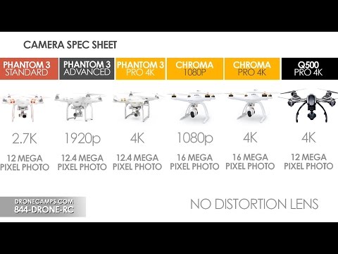 OFFICIAL - Phantom 3 Standard, Overview, Specs, Comparison - UCwojJxGQ0SNeVV09mKlnonA