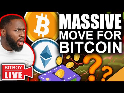 MASSIVE Bitcoin Move Coming (Crypto Market In Extreme FEAR!!)