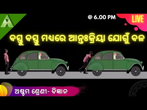 Force & Pressure | ବସ୍ତୁ ବସ୍ତୁ ମଧ୍ୟରେ ଆନ୍ତଃକ୍ରିୟା ଯୋଗୁଁ ବଳ | Class 8 Science | Aveti Learning