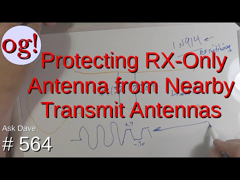 Protecting RX-only Antenna from Nearby Transmit Antennas (#564)