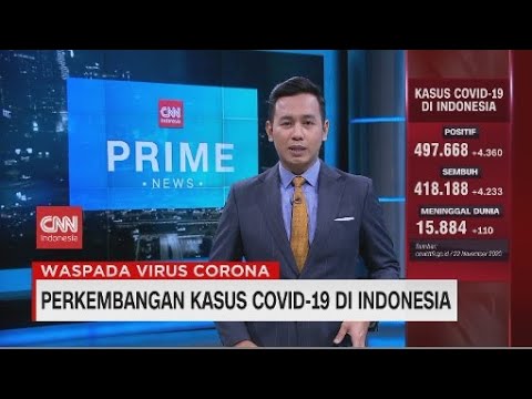 Perkembangan Kasus Covid-19 di Indonesia