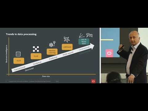 The Present and the Future of MySQL HeatWave - MySQL and HeatWave Summit