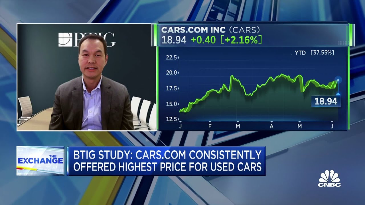 Cars.com consistently offers the highest price for used cars, says BTIG’s Marvin Fong