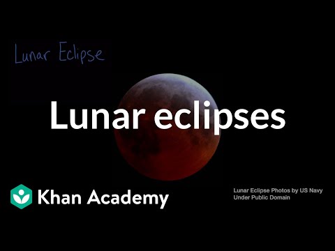 Lunar eclipses | The Earth-sun-moon system | Middle school Earth and space science | Khan Academy